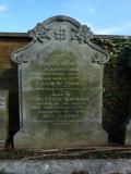 image number Harrison Basil Henry 227